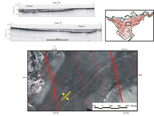 Figure 11. Central part of Boulder Basin showing a subtle channel expressed on the lake floor in the sidescan mosaic as well as on two seismic profiles.  Profile locations shown on sidescan mosaic.