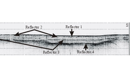 Figure 13.Four seismic profiles showing the acoustic stratigraphy of the sediments filling the lake.