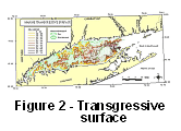 Figure 2 - Transgressive surface