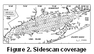 Figure 2 - Sidescan coverage