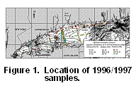 Figure 1 - Location of 1996/1997 samples