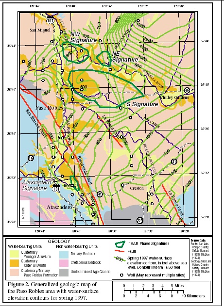 Figure 2.  Generalized geologic map of the Paso Robles area with water-surface elevation contours for spring 1997.