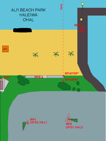 [Site Map for OHAL]