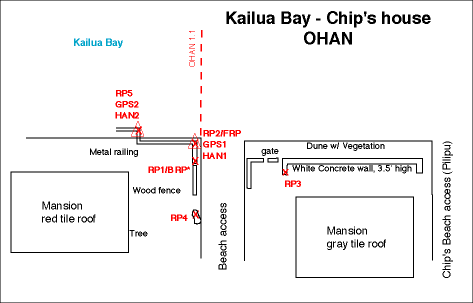 [Site map for OHAN]