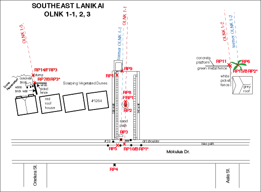 [Site Map for OLNK1]