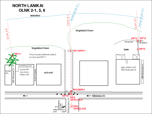 [Site Map for OLNK2]