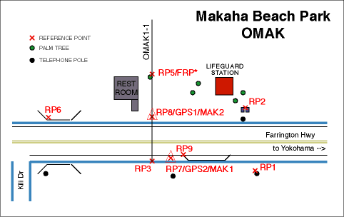 [Site Map for OMAK]