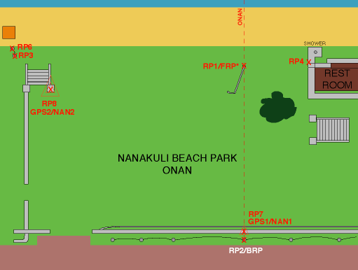 [Site Map for ONAN]