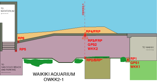 [Site Map for OWKK2]