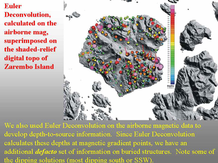 USGS Open-File Report 01-44: Slide 15