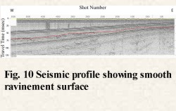 FIGURE 10, seismic profile showing smooth ravinement surface