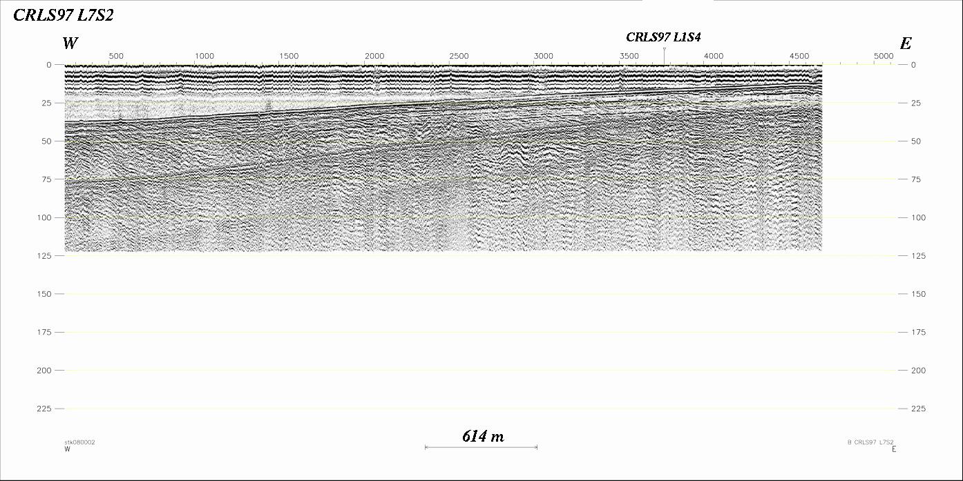 Seismic Reflection Profile Line No.: L7s2 (177297 bytes)