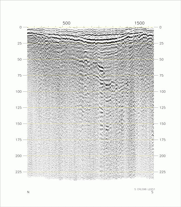 Seismic Reflection Profile, Line No.: L22s1  (102712 bytes)