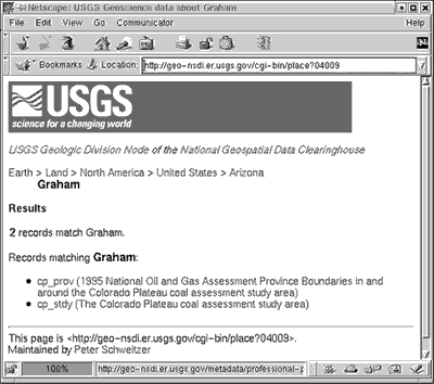 Place keyword search at USGS Geoscience Data node of the National Geospatial Data Clearinghouse