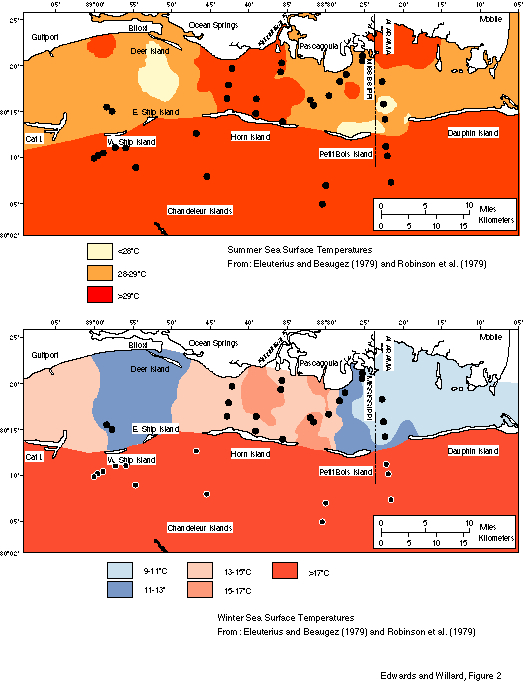 Chapter D, Figure 2