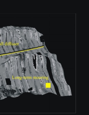 Figure 2. A sidescan sonar map (looking northward) depicting the bathymetry and locations of the two USGS long-term monitoring sites