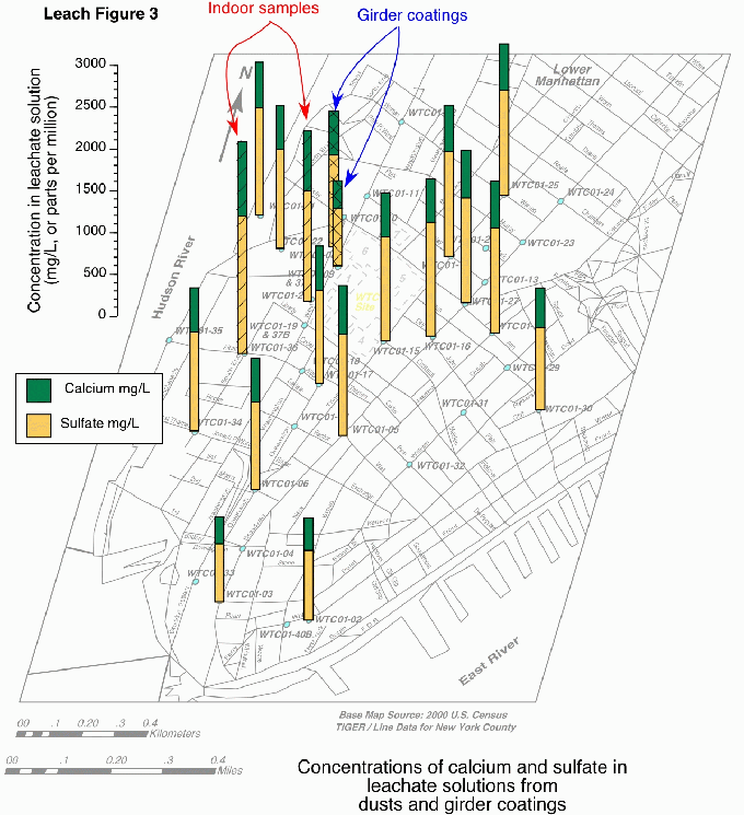 Figure 3. Map of downtown Manhattan showing variations
in major cation and anion concentrations of leachate solutions
derived from the various dusts and beam coating samples.