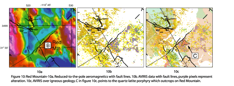 three images showing aeromagnetic data with fault lines, AVIRIS data with fault lines, and AVIRIS data over igneous geology