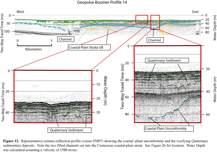 Seismic-reflection profile showing Coastal Plain Unconformity.
