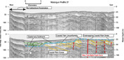 image of seismic-reflection profile displaying Coastal Plain Unconformity. Also link to larger image.