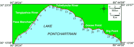 Map showing shoreline change of Lake Pontchartrain from 1850 to 1995 and location of transects.