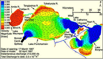 Lake Circulation Patterns: Simulation of the 1997 Bonnett Carré Spillway opening.
