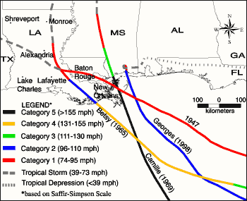 Map showing the tracks and strength of hurricanes 1947, Betsy, Camille and Georges.