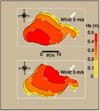 Image showing model predicted significant wave height.