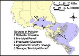 Map showhing environmental stressors impacting the basin