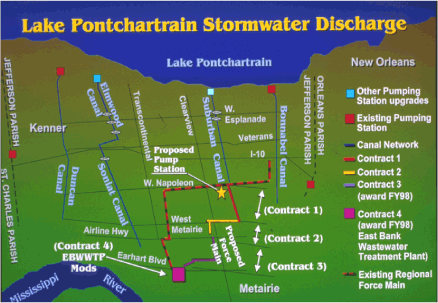 Jefferson Parish stormwater system.
