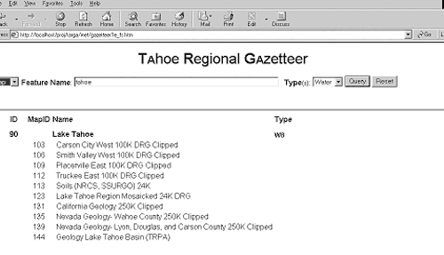 TARGA Gazetteer interface
