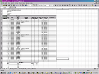 Inorganic Excel spreadsheet