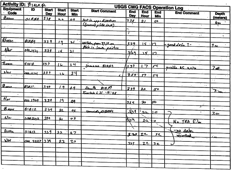 scanned image of fifth page of 01ASR02 original logbook