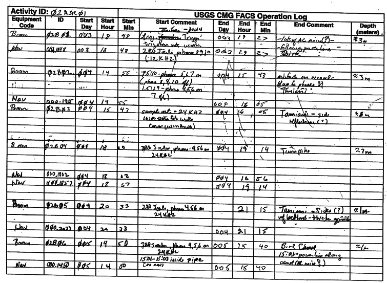 scanned image of fourth page of 02ASR01 original logbook