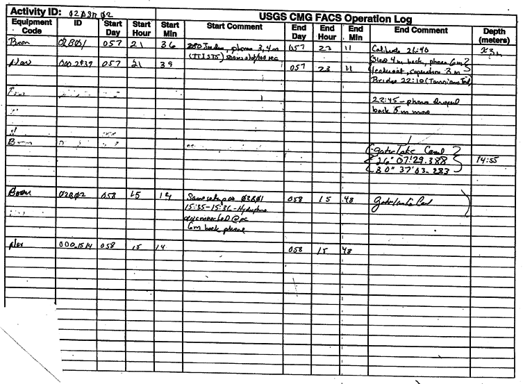 scanned image of fourth page of 02ASR02 original logbook