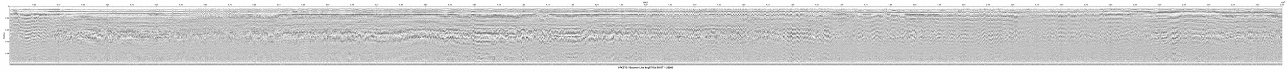 Thumbnail GIF image of the seismic trackline key9715a, with a hotlink to the more detailed, larger JPG image.