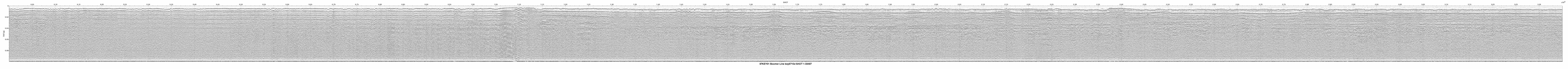 Thumbnail GIF image of the seismic trackline key9715d, with a hotlink to the more detailed, larger JPG image.