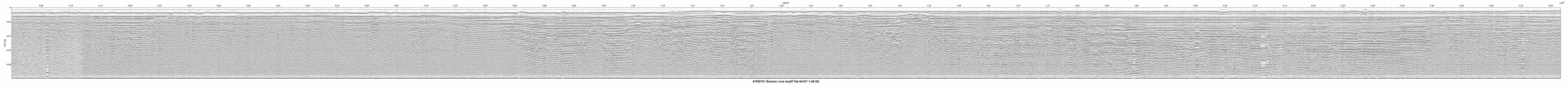 Thumbnail GIF image of the seismic trackline key9716a, with a hotlink to the more detailed, larger JPG image.