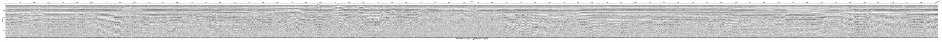 Thumbnail GIF image of the seismic trackline key9716d, with a hotlink to the more detailed, larger JPG image.