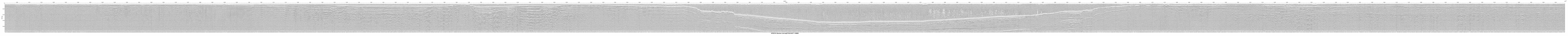 Thumbnail GIF image of the seismic trackline key9719b, with a hotlink to the more detailed, larger JPG image.