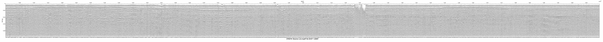 Thumbnail GIF image of the seismic trackline key9719c, with a hotlink to the more detailed, larger JPG image.