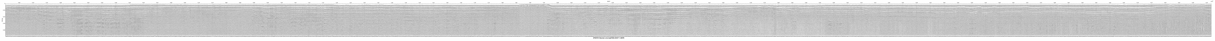 Thumbnail GIF image of the seismic trackline key9720b, with a hotlink to the more detailed, larger JPG image.