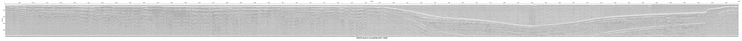 Thumbnail GIF image of the seismic trackline key9722a, with a hotlink to the more detailed, larger JPG image.