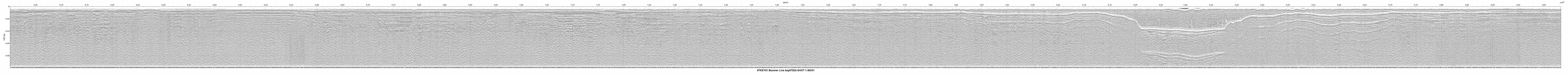 Thumbnail GIF image of the seismic trackline key9725b, with a hotlink to the more detailed, larger JPG image.