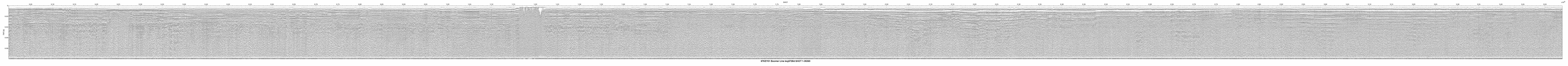 Thumbnail GIF image of the seismic trackline key9728d, with a hotlink to the more detailed, larger JPG image.