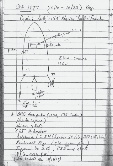 Scanned Image of Dana Wiese's logbook, Page 1.
