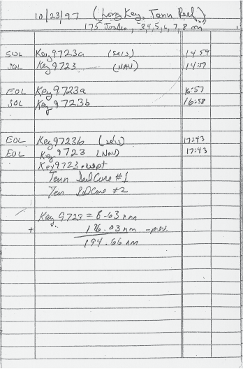 Scanned Image of Dana Wiese's logbook, Page 12.