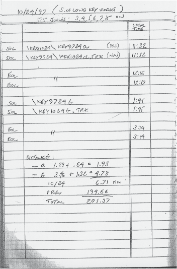 Scanned Image of Dana Wiese's logbook, Page 13.