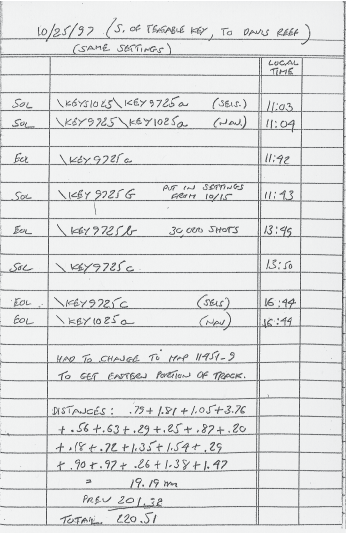 Scanned Image of Dana Wiese's logbook, Page 14.