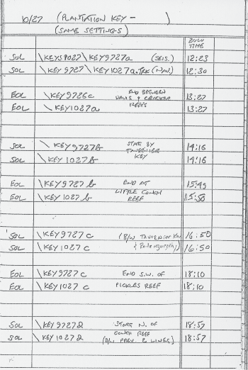 Scanned Image of Dana Wiese's logbook, Page 15.